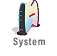 System