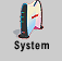 System