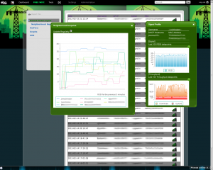 MidtownWifiSignals MidtownWifiSignals