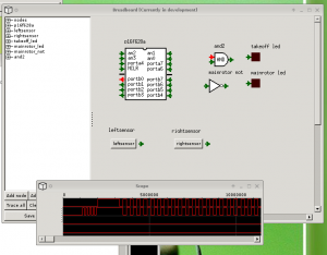 Simulated Scope probes