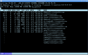 virt-top